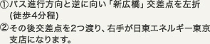 1.バス進行方向と逆に向かい「新広橋」交差点を左折（徒歩4分程）2.その後交差点を２つ渡り、右手が日東エネルギー東京支店になります。